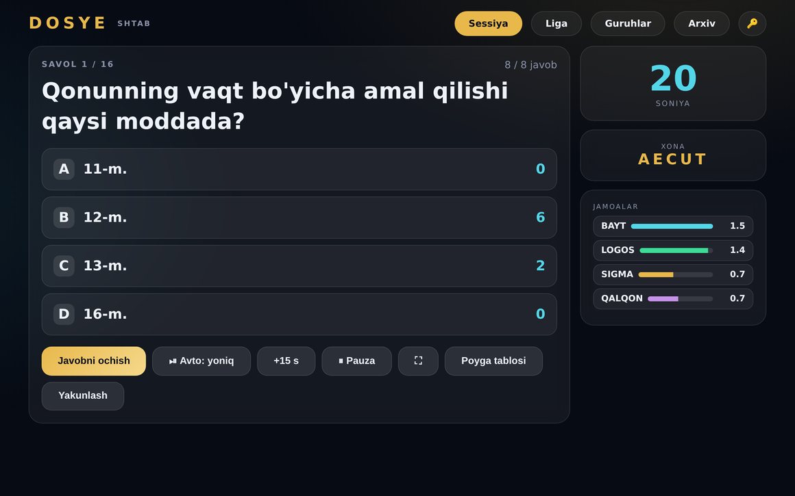 Jonli sessiya — proyektor ekrani